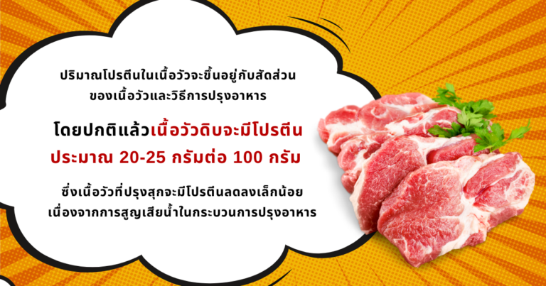 สารอาหารในเนื้อวัว