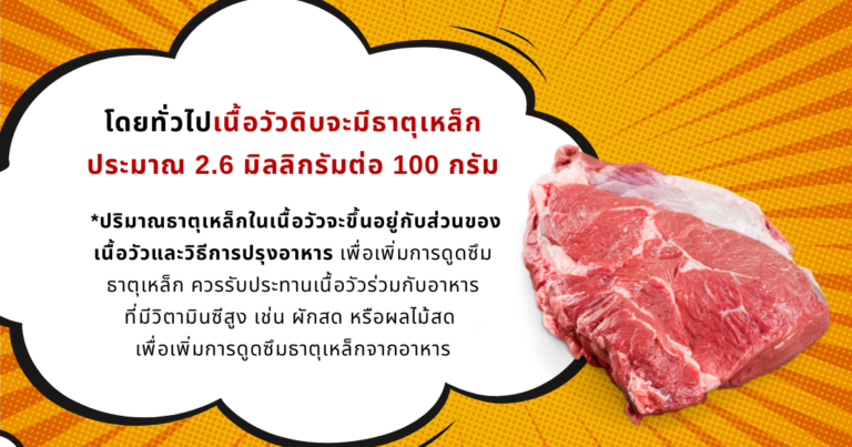 สารอาหารในเนื้อวัว