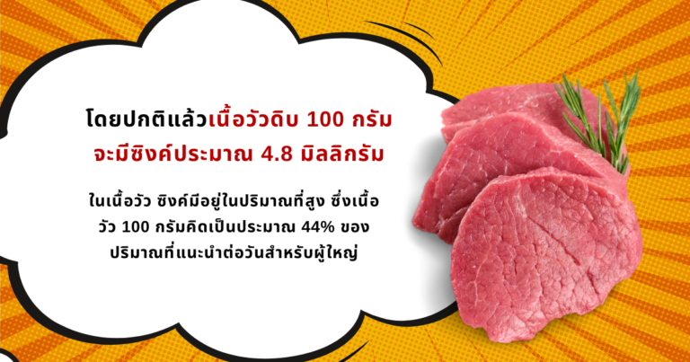 สารอาหารในเนื้อวัว